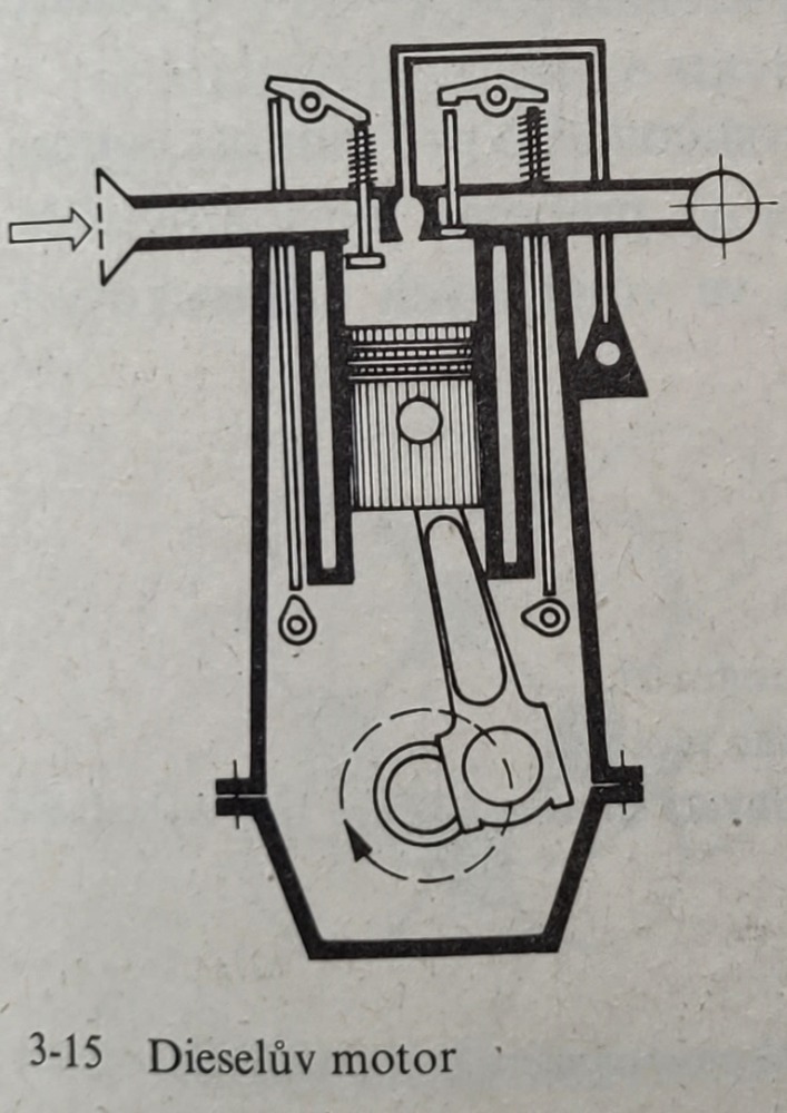 Spalovaci motory_3