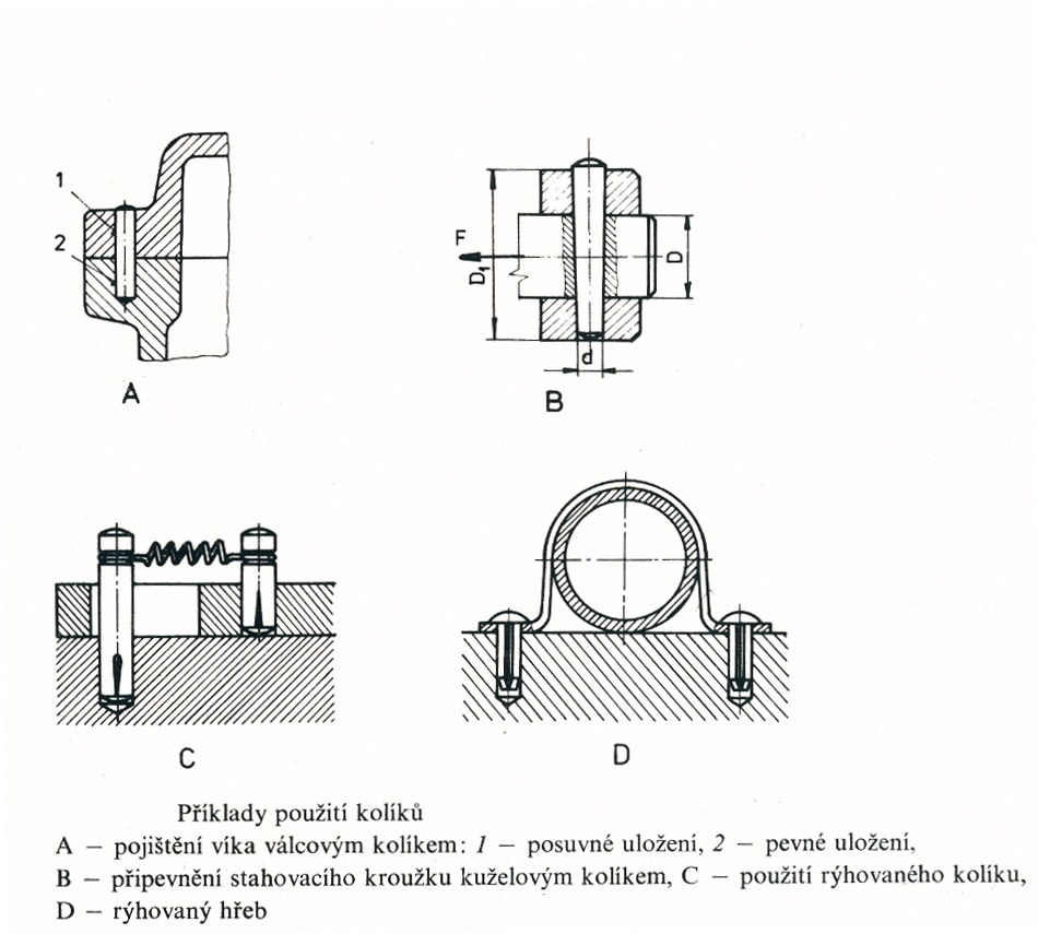 Kolíkové_spoje.jpg