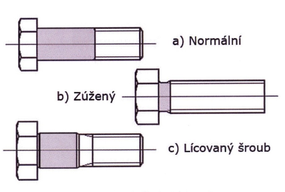 šroub.jpg