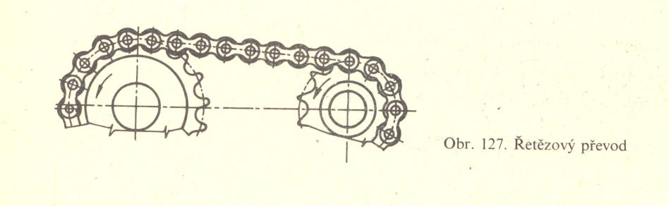 řetězový převod - obecně.jpg