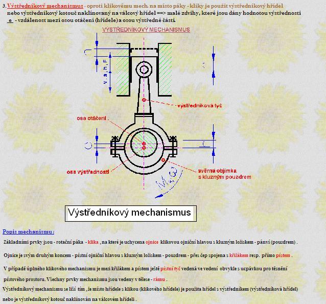 vystrednikovy mechanismus.JPG