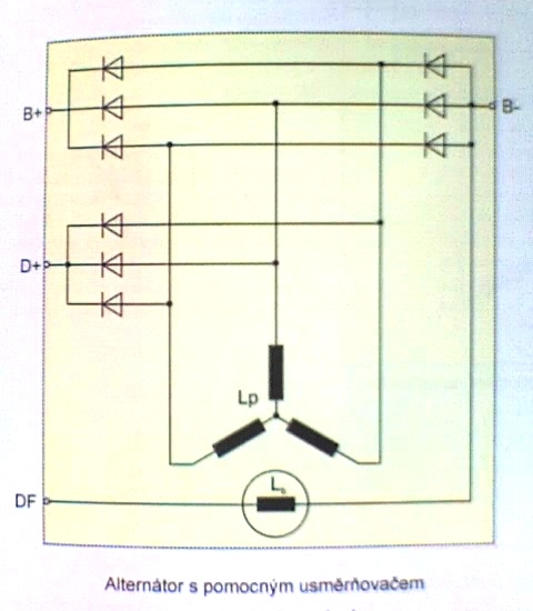 alternátor.jpg