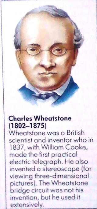 George Wheatstone