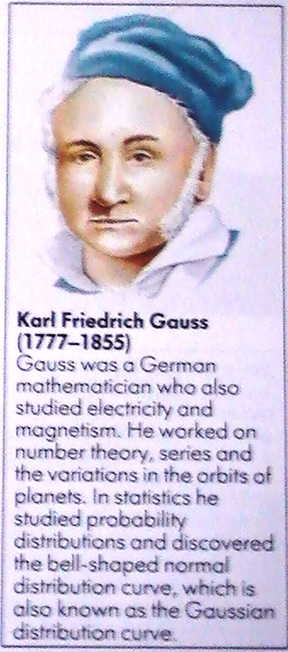 Karl_Friedrich Gauss